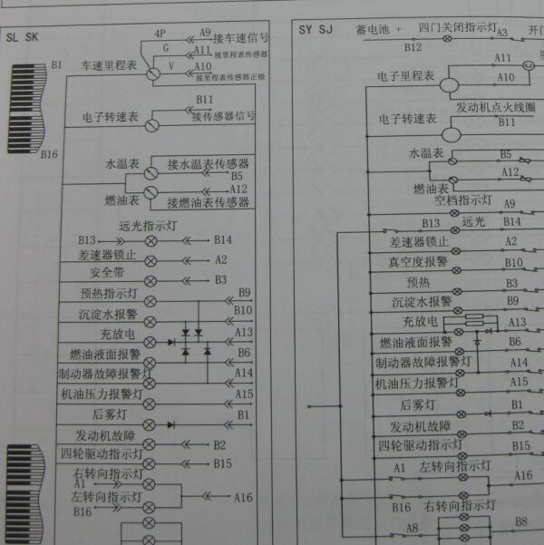 2009年长城金迪尔发动机转速电路图