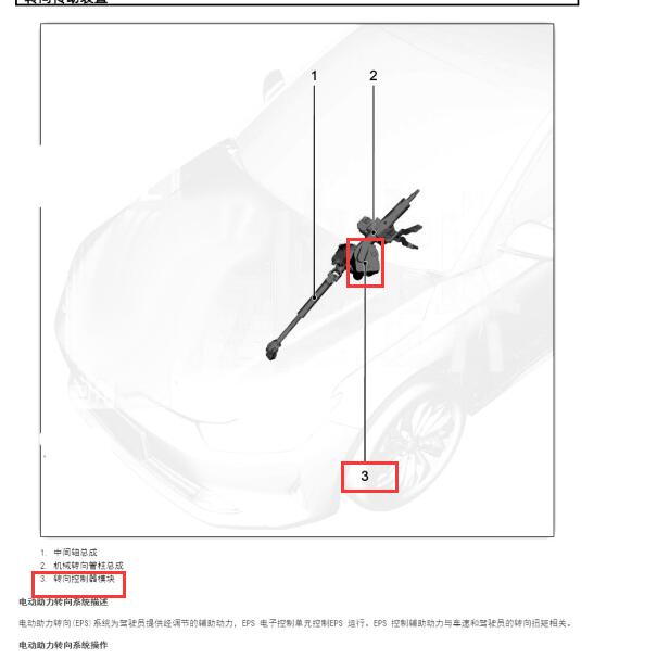2021年威马E.5 转向模块位置