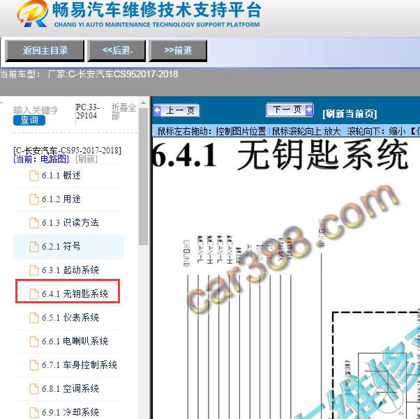 2017-2018年长安汽车-CS95 无钥匙系统电路图