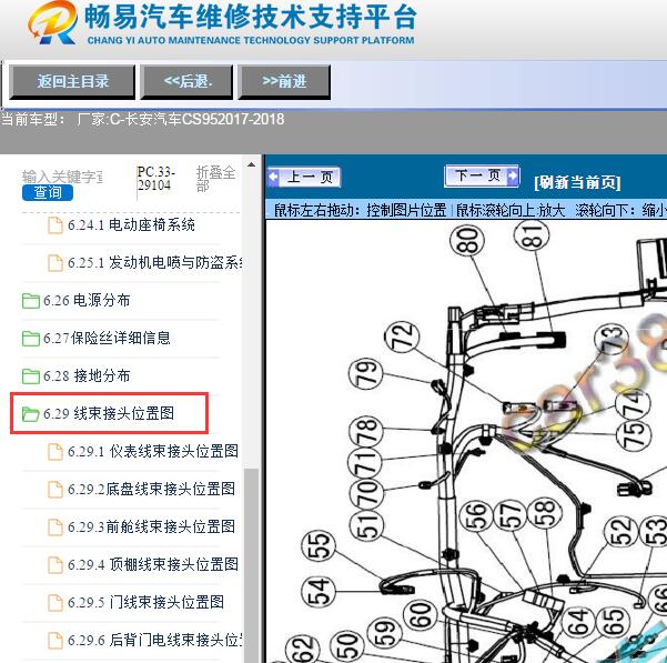 2017-2018年长安汽车-CS95 电脑接头位置