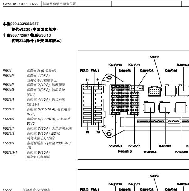 2018年奔驰斯宾特  保险丝和继电器资料