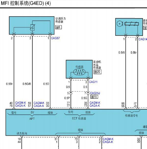 2014年起亚赛拉图发动机针脚定义及冷却系统电路图