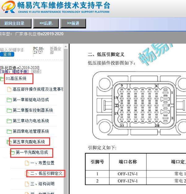 2019-2020年比亚迪E2低压针脚定义