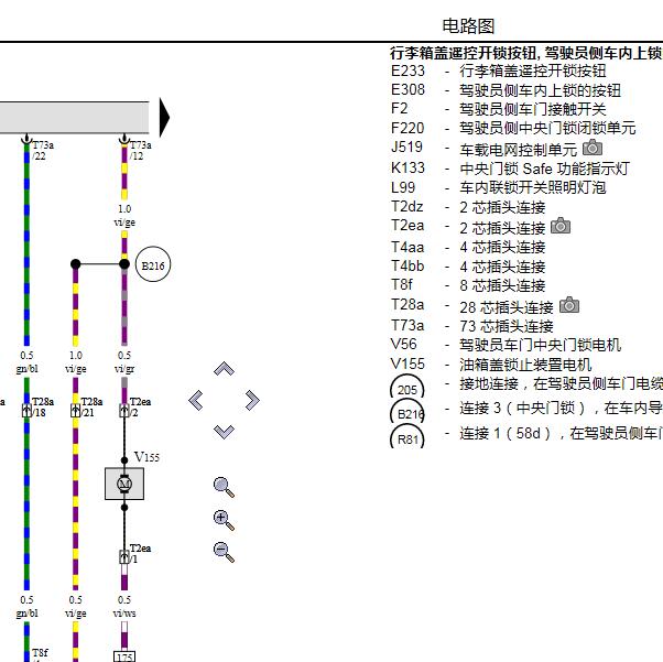 2011年大众波罗尾门电路图