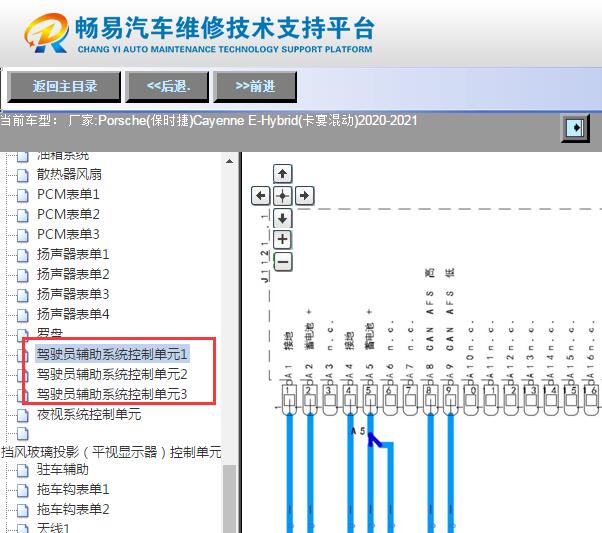 2020-2021保时捷卡宴混动版驾驶辅助电路图