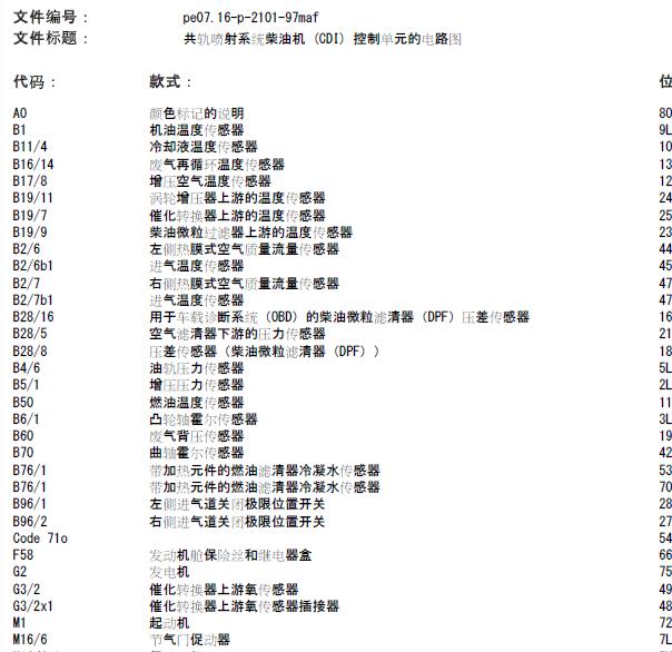 2008年奔驰GL350发动机电路图