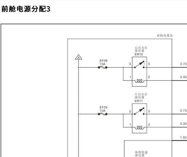 福田大将军保险丝电路图和车身电脑针脚
