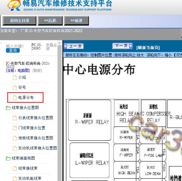 2021-2022年长安汽车-欧尚科尚保险盒分配