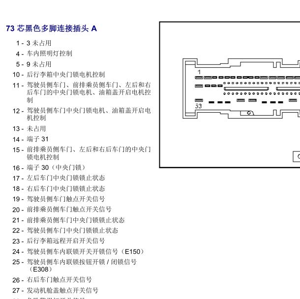 2009-2010年大众宝来J519针脚定义