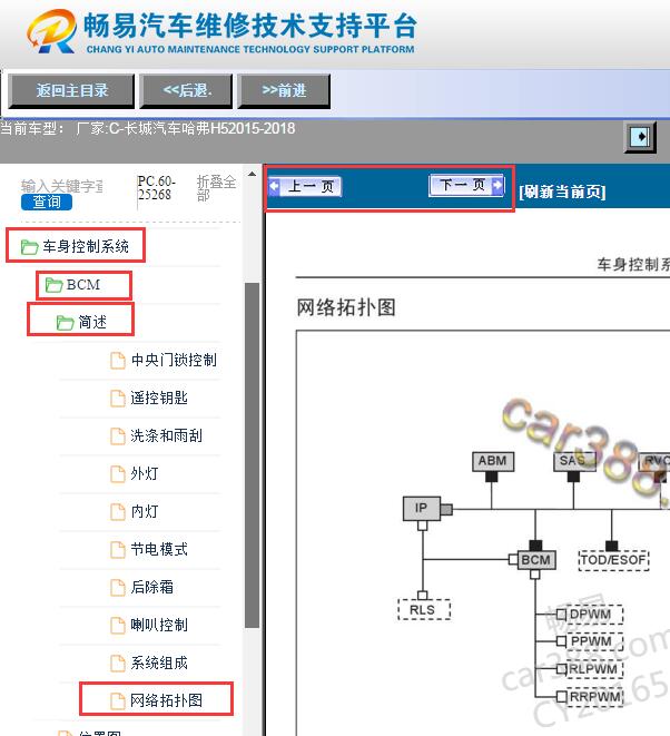 2015-2018年哈弗H5网络拓扑图