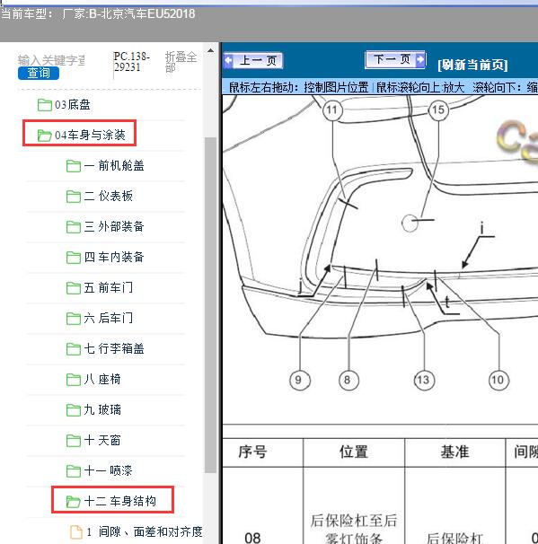 2018年北京汽车-EU5车身结构图