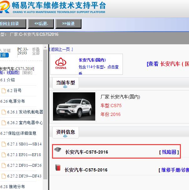2016年长安CS75全车资料