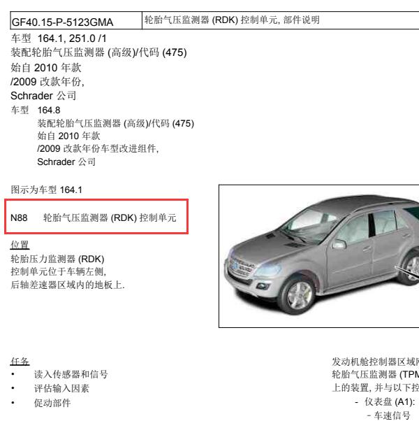 2011年奔驰GL350  胎压位置和胎压电路图