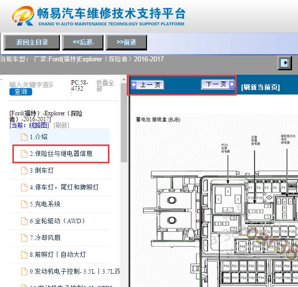 2016-2017年福特探险者保险丝继电器