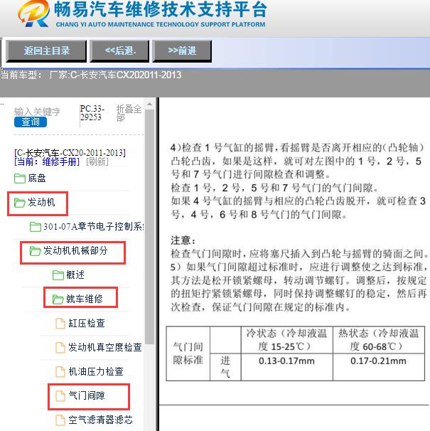 2011-2013年长安汽车-CX20气门间隙数据