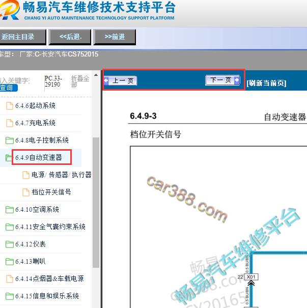 2015年长安CS75变速箱电路图