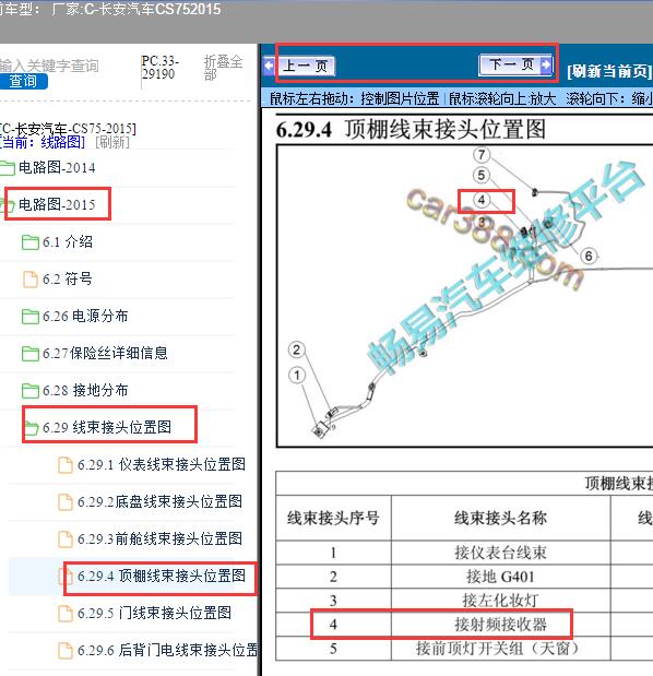 2015年长安CS75射频接收器安装位置