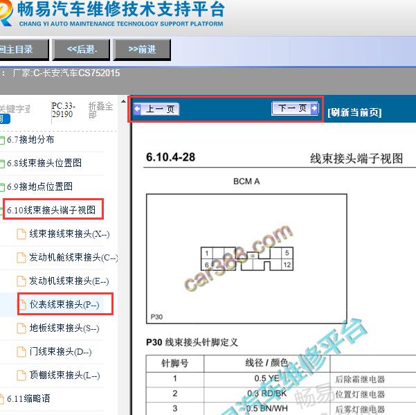 2015年长安CS75车身针脚定义