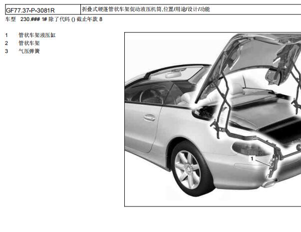 2001年奔驰SL500敞篷维修手册和电路图
