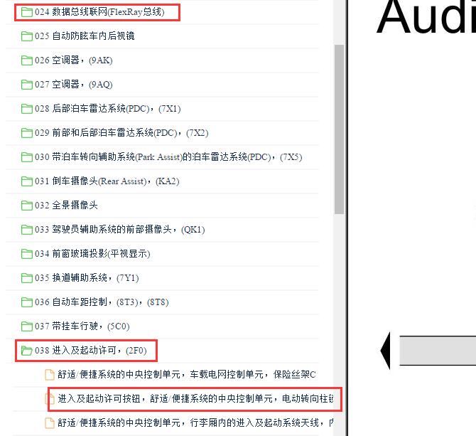 2019年奥迪Q5L转向柱与通讯电路图