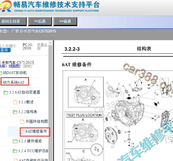 2015年长安CS75变速箱模块位置