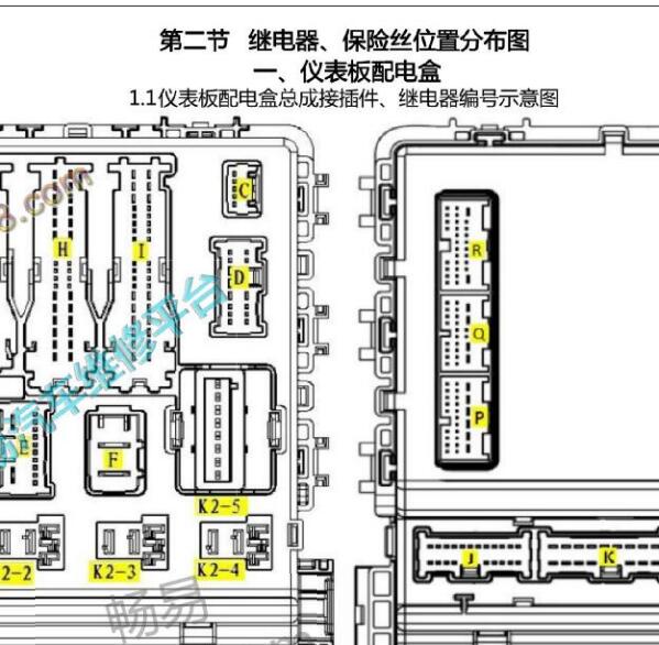 2015年比亚迪唐保险丝位置