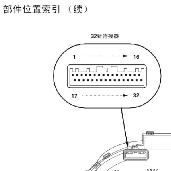2008年本田雅阁  32针仪表针脚图和电路图