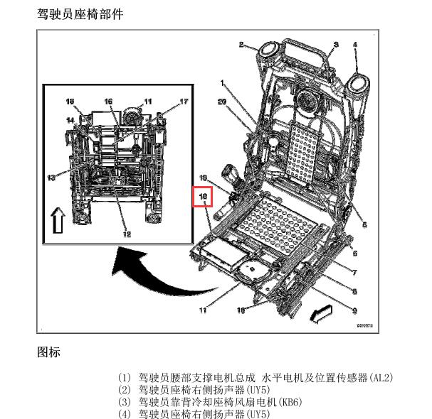 2007年凯迪拉克SLS赛威驾驶员座椅记忆模块位置