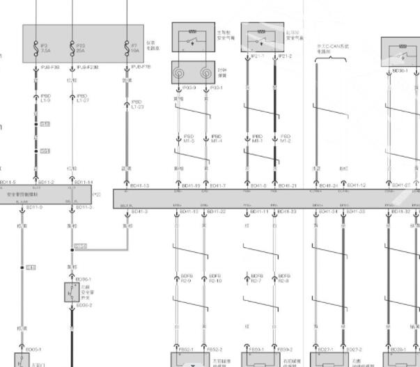 2021年小鹏G3i 气囊电路图.