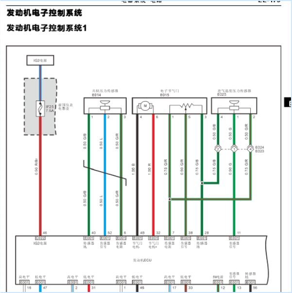 2019年福特拓路者4F20TC发动机电路图