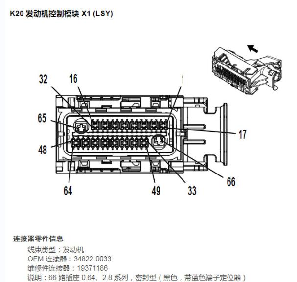 2021年别克昂科旗发动机针脚资料