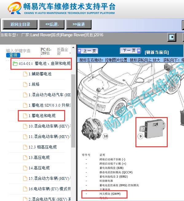 2016年路虎揽胜  网关位置图