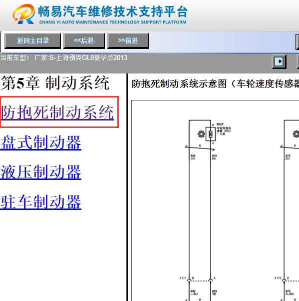 2013年别克GL8  ABS电路图