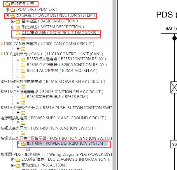 2013年英菲尼迪FX35保险丝电路图