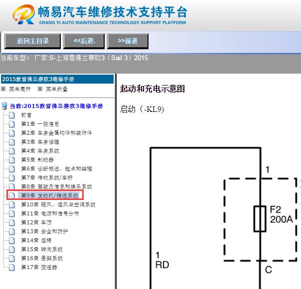2015年雪佛兰 赛欧3启动电路图