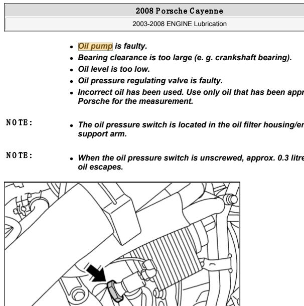 2008年保时捷卡宴  发动机机油泵维修手册