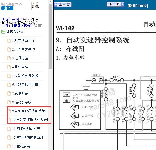 2006年斯巴鲁森林人变速箱电路图