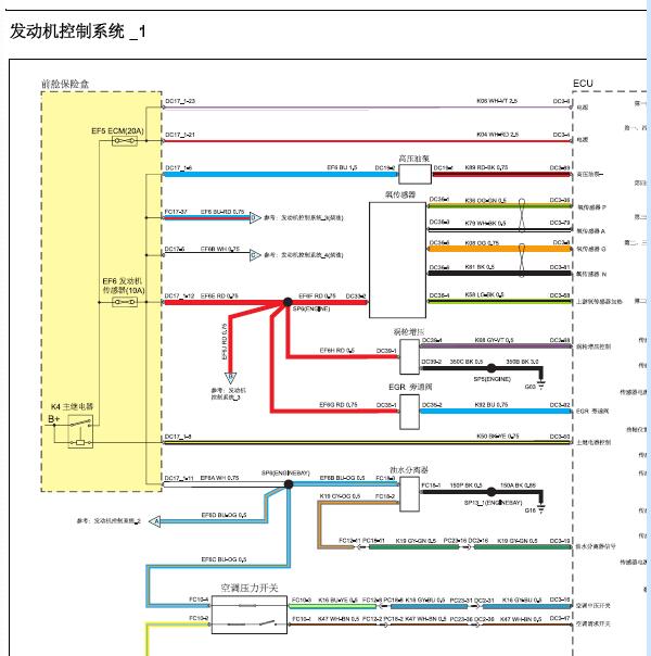 2017年江铃域虎发动机电路图