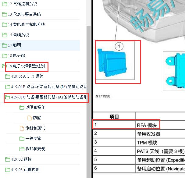 2016年林肯领航员RFA位置