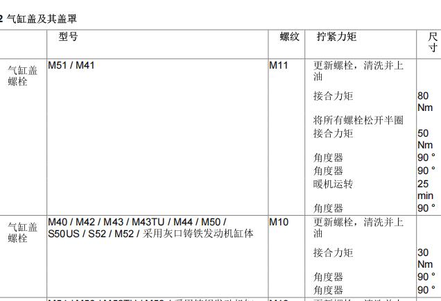 2002年宝马330ci缸盖和曲轴螺栓扭矩