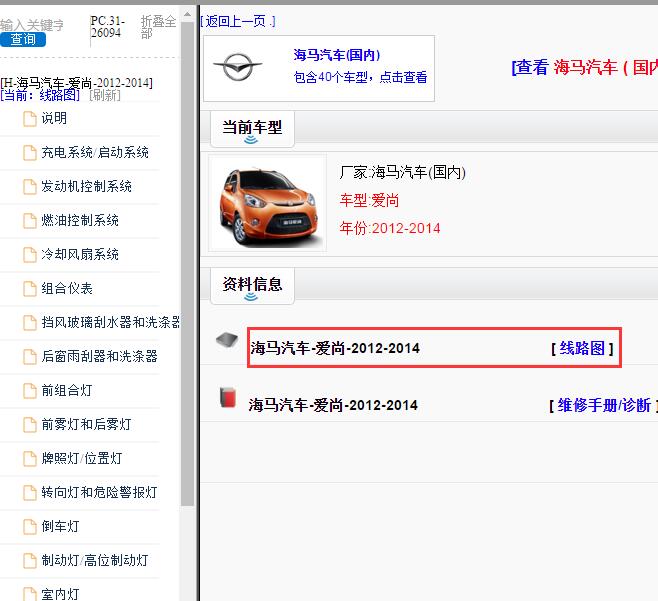 2012-2014年海马爱尚电路图
