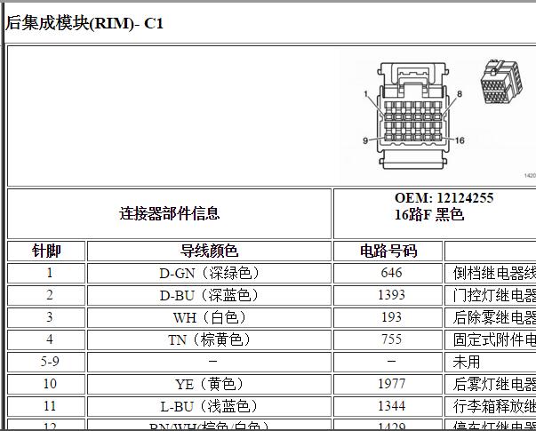 2008年凯迪拉克SIS 后集成模针脚图