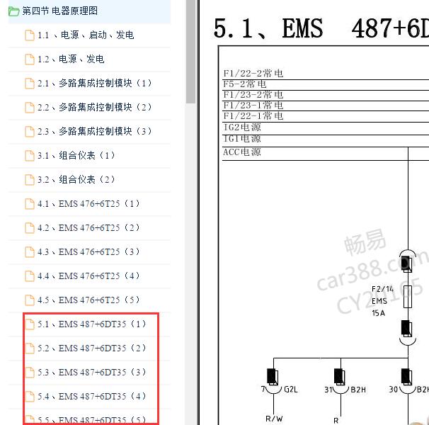 2015年海马S7变速箱电路图
