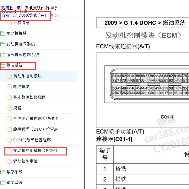 2010-2011年现代雅绅特 G4EE发动机针脚