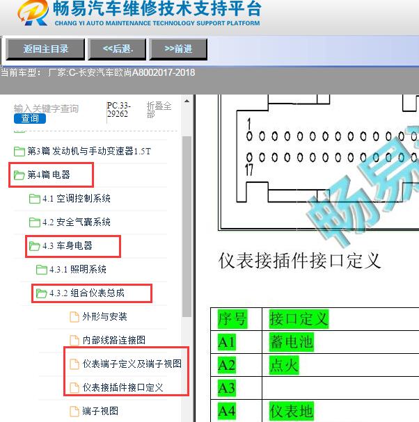 2017-2018年长安汽车-欧尚A800 仪表端子图