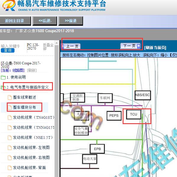 2017-2018年众泰T600 Coupe变速箱电脑板位置