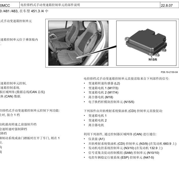 2009年奔驰SMART 变速箱模块位置