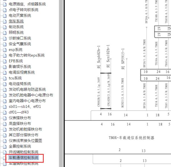 2018年长安CS75网路通讯电路图