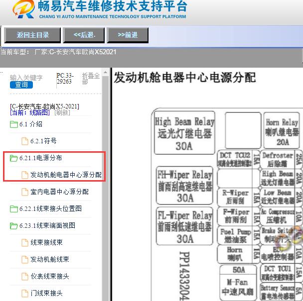 2021年长安汽车-欧尚X5发动机舱保险盒针脚图