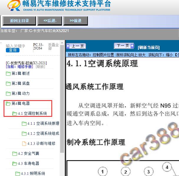 2021年长安汽车-欧尚X5空调维修手册
